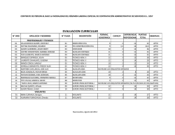 EVALUACION CURRICULAR