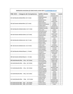 Resultados 48º TORNEO ARGENTINO DE KARATE CATEGORIAS