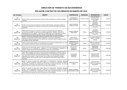 RELACION DE CONTRATOS MARZO de 2015