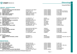 Odontología - Staff Médico