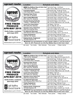 sprout sprout - Faiths Food Bank