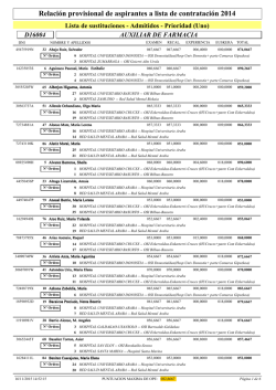 auxiliar farmacia sustitucion 161115 &mdash; ELA Sindikatua