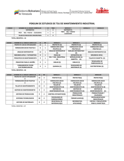 PENSUM DE ESTUDIOS DE TSU DE MANTENIMIENTO INDUSTRIAL