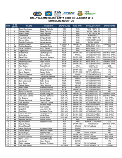 lista oficial de pilotos rally santa cruz codasur 2015