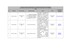 Catálogo de Sujetos Sancionados en los Procedimientos