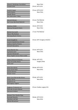 ICU practices 2015