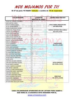 Listado de Colaboradores