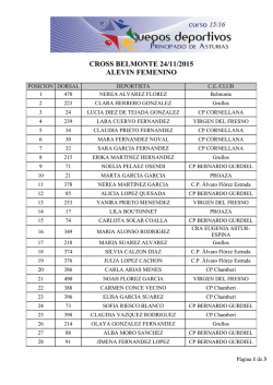 2ª prueba Belmonte – alevín femenino