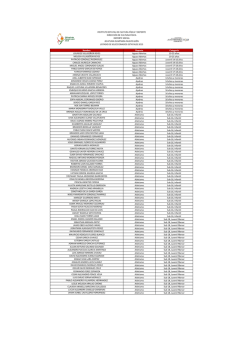 listado de seleccionados estatales 2015