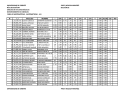 UNIVERSIDAD DE ORIENTE PROF. MELISSA