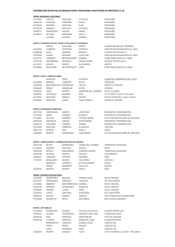 Listado definitivo asignación prácticum educación social