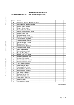 Listas de clase curso 2015/16