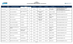LA RIOJA LISTADO DEFINITIVO ELECCIONES PRIMARIAS