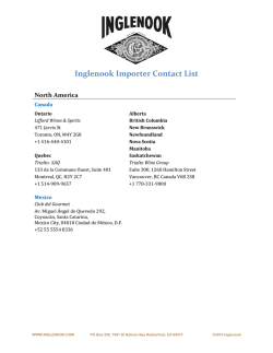 Inglenook Importer Contact List