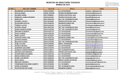 Listado Directores Tecnicos Agosto 2015