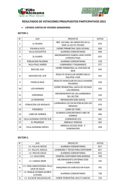 resultados de votaciones presupuestos participativos 2015