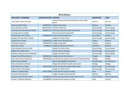 Resultados Prueba Clasificatoria, Pasan a la Selectiva 2015