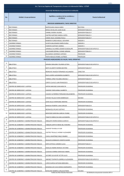 Literal b2) Distributivo de personal
