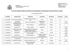 1 LISTA DE PRODUCTORES DE PRODUCTOS