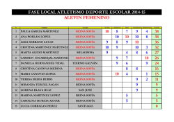 ALEVIN FEMENINO