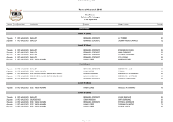 clasificados - Torneo Argentino de Aeróbica y Danza