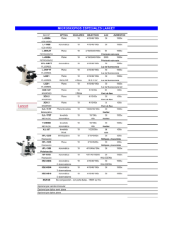 MICROSCOPIOS especiales 2014