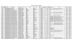 P201504 - Direccion Regional de Educaci&oacute;n de Ucayali