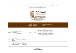 Listado de Responsabilidad de UGF