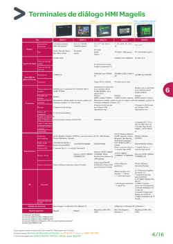 Terminales de diálogo HMI Magelis