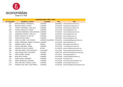 N&ordm; Colegiado Apellidos y nombre Localidad Tfno Mail 973 BRETON