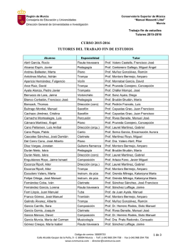 2015-2016 Tutores TFE - Publicar
