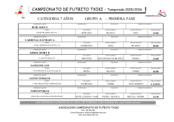 CAMPEONATO DE FUTBITO TXIKI