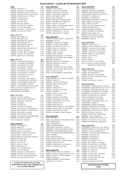 Horarios Todos los turnos en factoría a fecha 23/11/2015