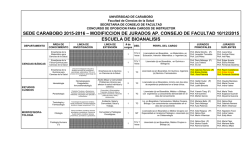 OFERTA DE CARGOS SEDE CARABOBO 2015