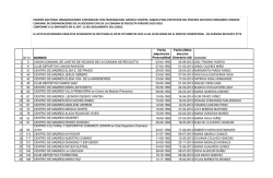 nº pj nombre 1 02-09-2012 joel tenorio huerta 2 01-02