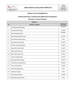 RESULTADOS DE LA EVALUACIÓN CURRICULAR