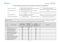 1.6 Calificaciones de pruebas de conocimientos t&eacute;cnicos y