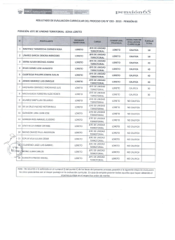 publicacion de resultado curricular y cronograma de