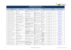 GOBERNACI&Oacute;N DE SANTA ELENA