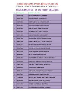 FECHA: MARTES 14 DE JULIO DEL 2015