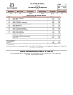 BOLETIN DEPARTAMENTAL Delegados Departamentales o