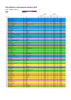 Silver Tour Individual