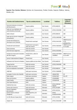Espacios Para Eventos Misiones (Centros de Convenciones