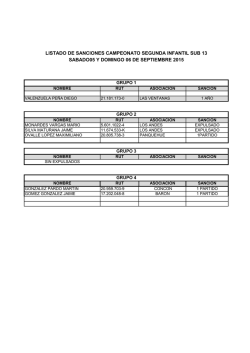 listado de sanciones campeonato segunda infantil sub 13 sabado05
