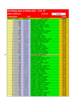 Classificacions_15_files/Circuit Curt 2015_ok
