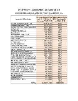 COMPOSICIÓN ACCIONARIA 1 DE JULIO DE 2015 CREDIFAMILIA