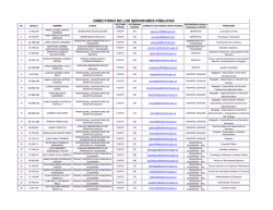 DIRECTORIO DE LOS SERVIDORES P&Uacute;BLICOS