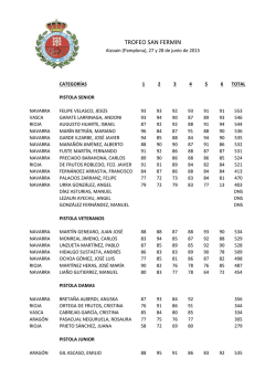 TROFEO SAN FERMIN