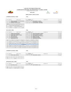 Campeonato Nacional de Municipios y de Clubes Juvenil, generales