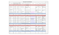 NATACI&Oacute;N BASE DE DATOS CLUBES DEPORTIVOS